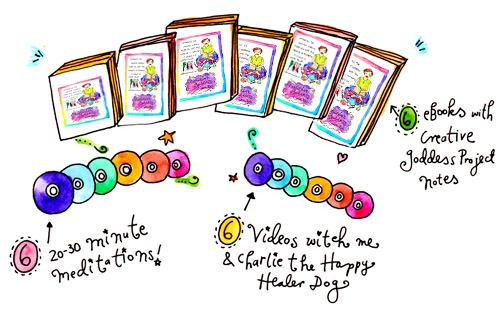 LimeTreeFruits.com // Creative Goddess Course by Leonie Dawson