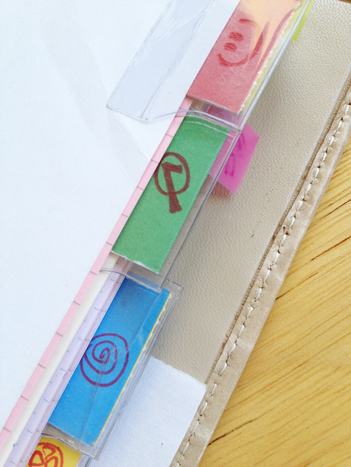 The Search for Perfect Filofax | Part 5 | LimeTreeFruits | Filofax Swap #5 :: https://staging.helloraine.com/filofax-swap-5-a-classy-attempt/